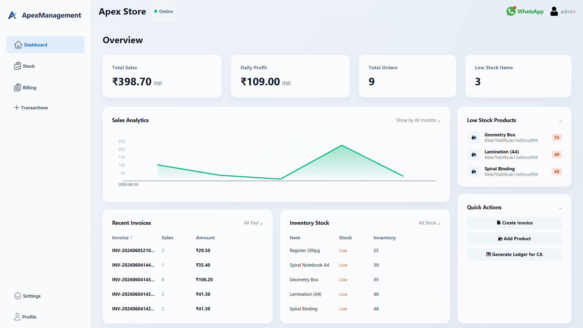 Laptop dashboard preview